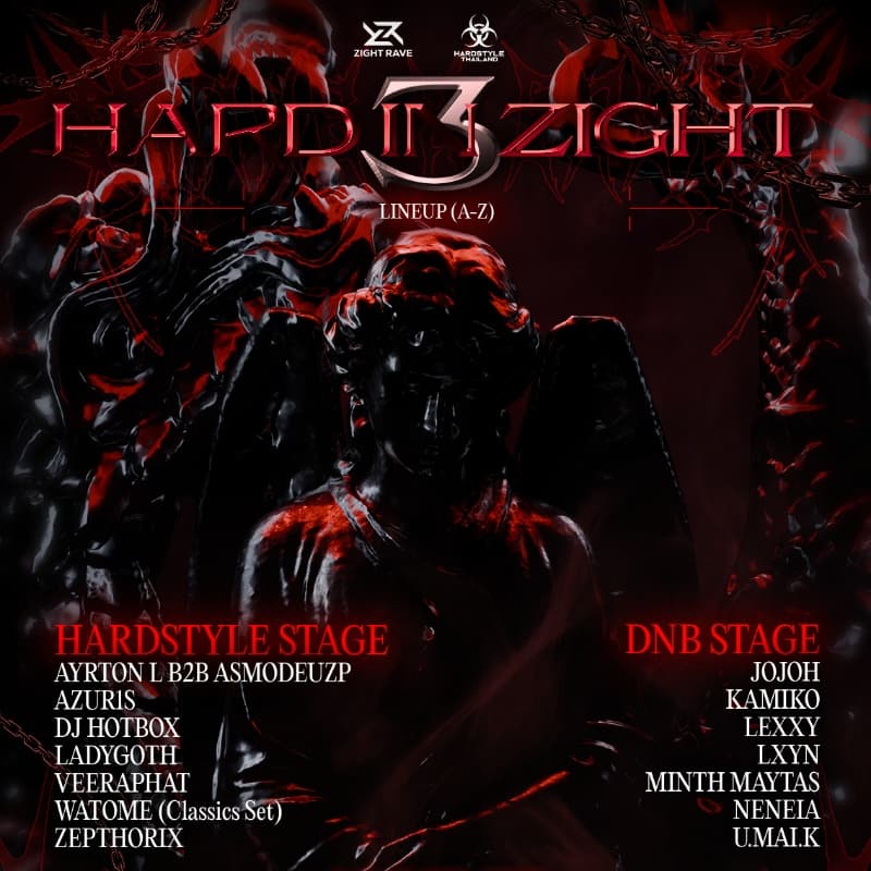 Bangkok's Underground House Scene Explodes: Hard In Zight 3 Festival Brings Raw Hardstyle Energy to AVVE Bar in March 2026